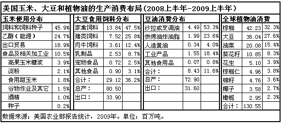 查看更多精彩图片