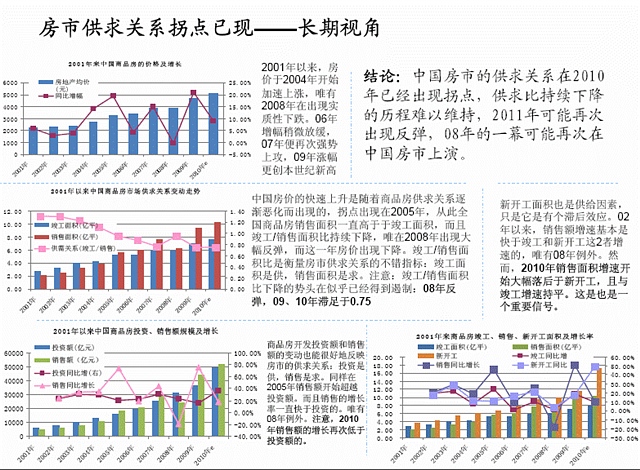 查看更多精彩图片