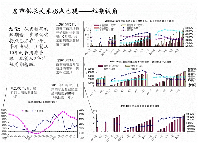 查看更多精彩图片